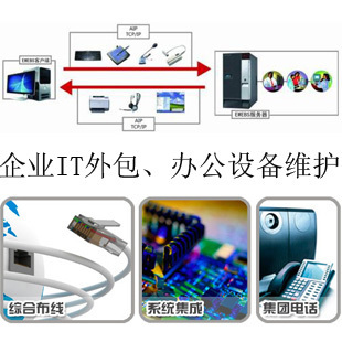 小企業(yè)網絡架構規(guī)劃及IT服務支持9大建議