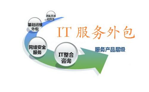 IT外包服務在工作當中的存在是個怎樣的角色？